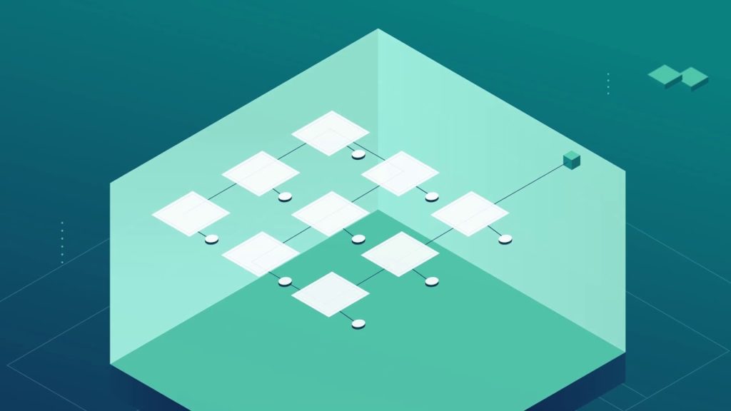 Your Customer is #1: Using Video Content to Engage Your Audience Effectively