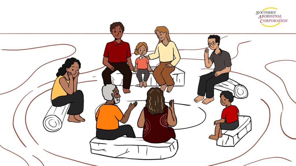 Best Ways to Use Whiteboard Animation Videos in Marketing