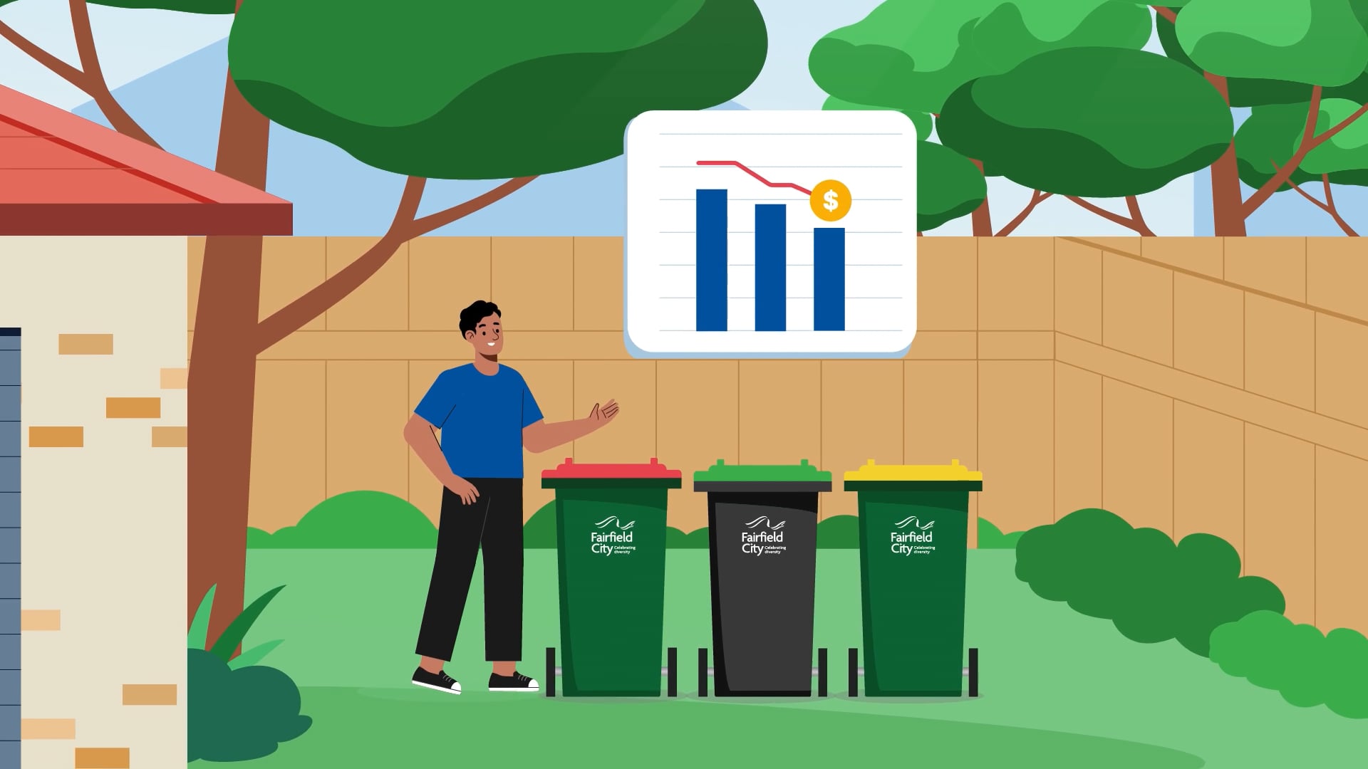 Talking Rubbish: Bin Explainer Videos for Fairfield City Council