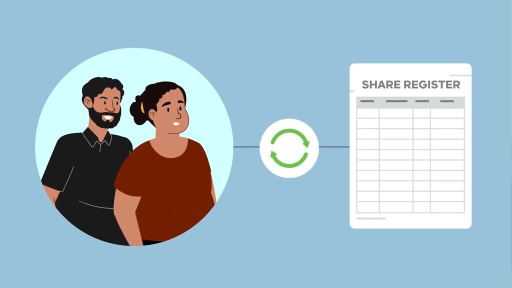 Understanding The Rights - VIC DPC