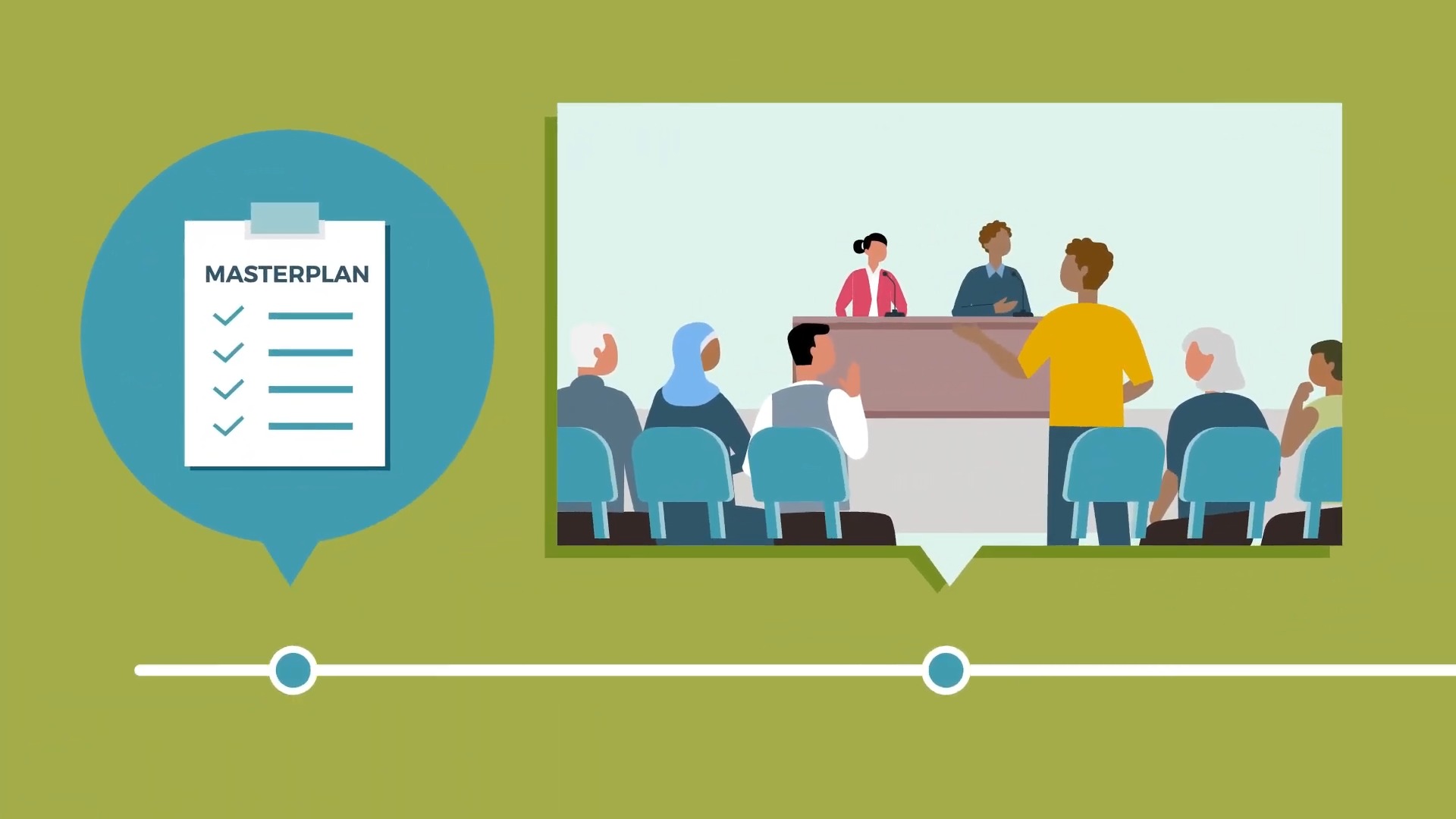 Community Infrastructure Strategic Plan – Nillumbik Shire Council
