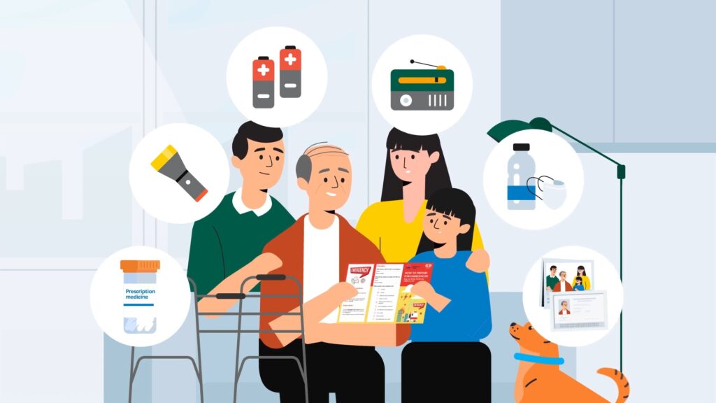 Connecting the Disaster Dots - Willoughby City Council