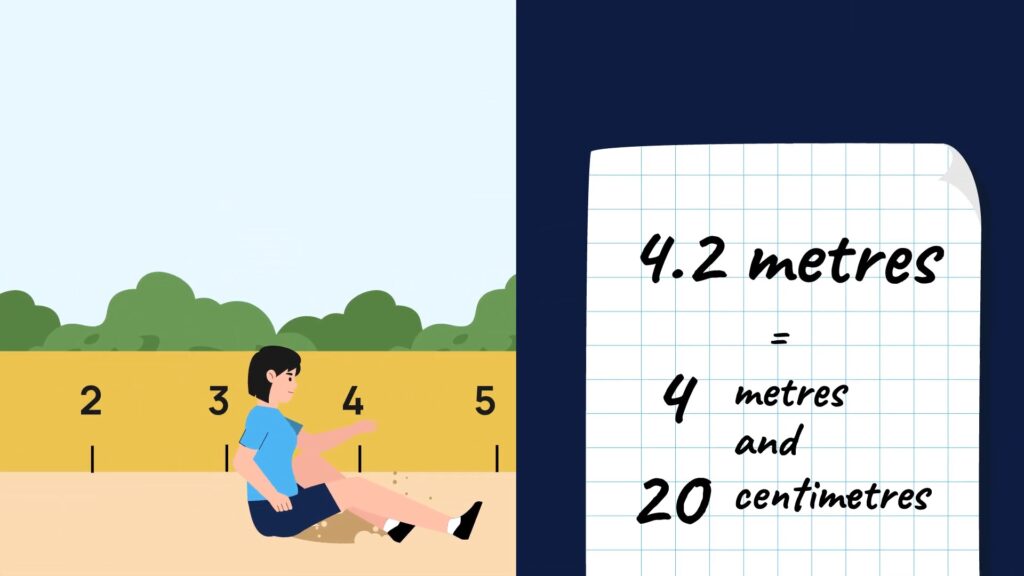 Decimals - ESA Math Hub Series