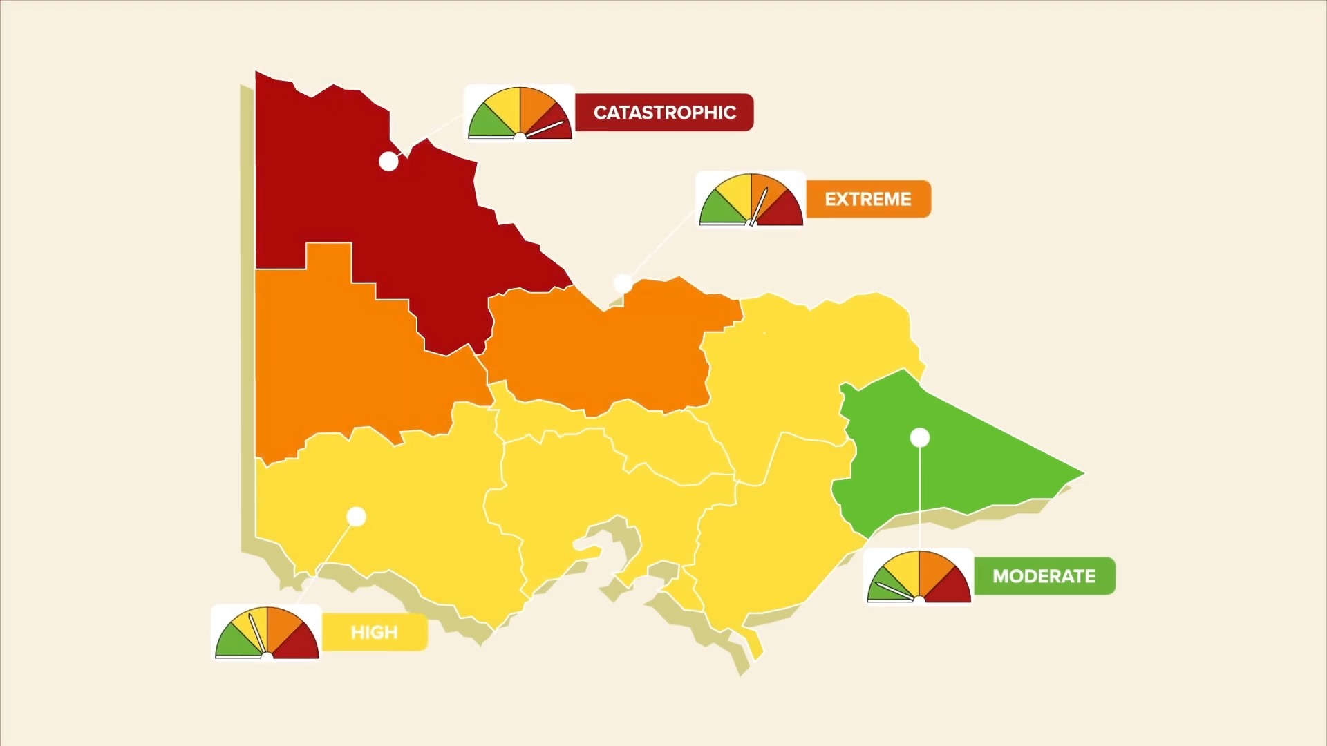 Fire Danger Ratings – Country Fire Australia
