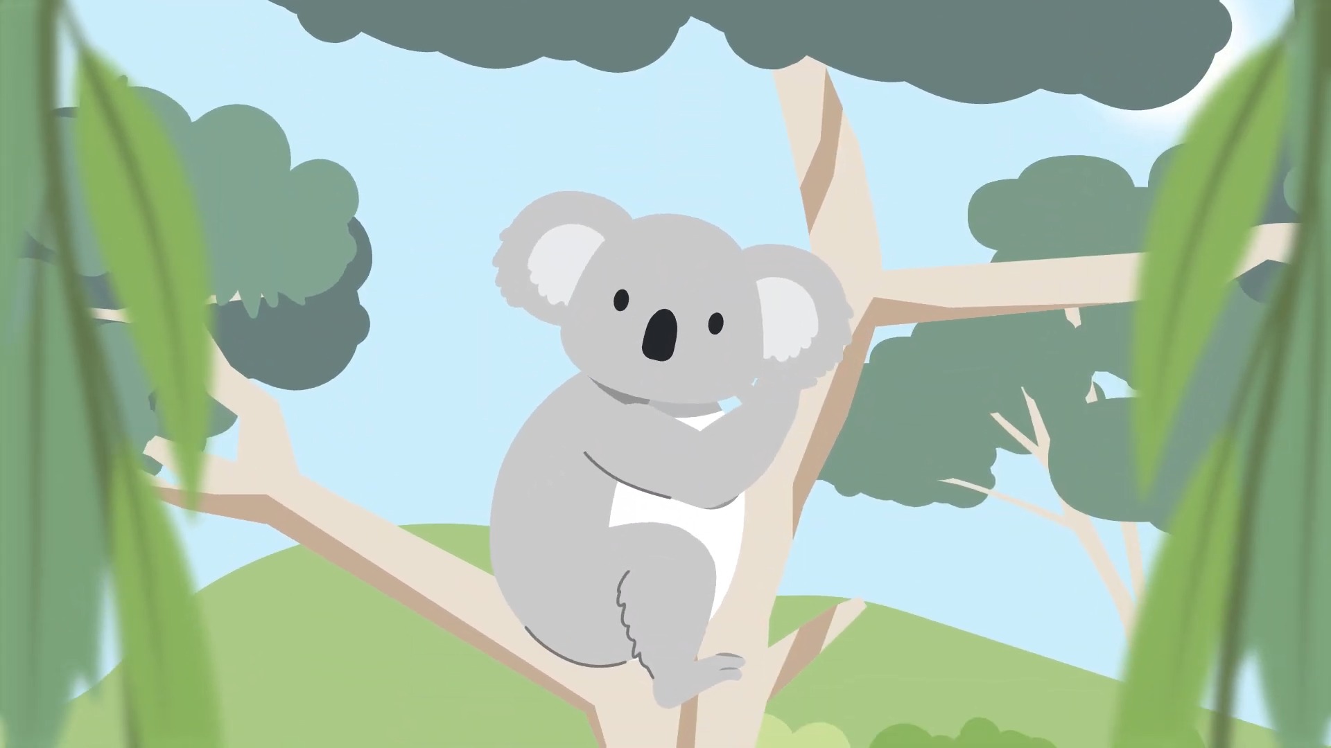 Koala Strategy – NSW Dept Planning & Environment