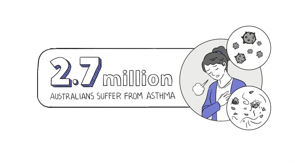 Nanoe x Technology - Panasonic