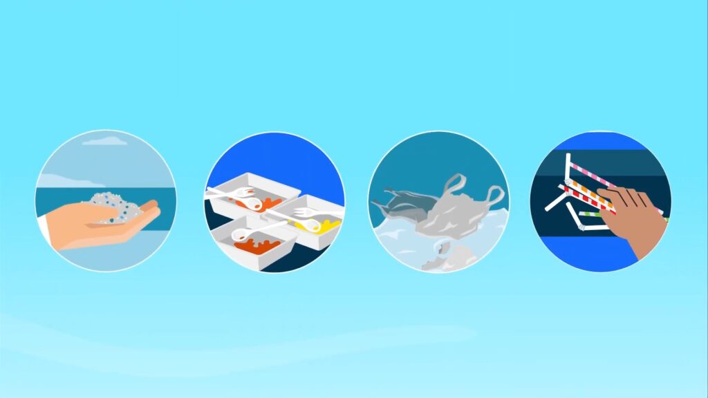 Plastics - NSW Environment Protection Authority