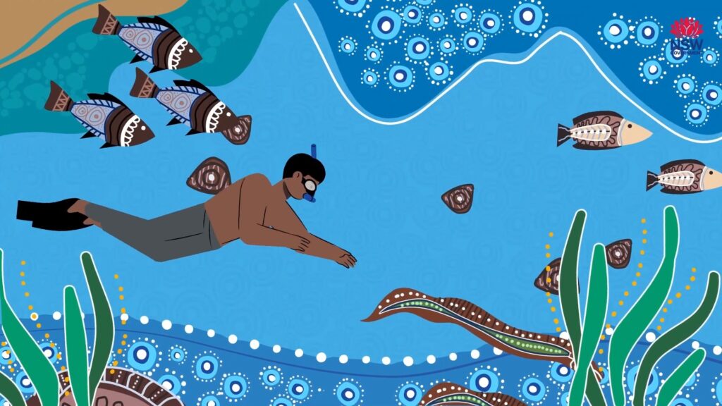 Protecting Sea Country -  NSW DPIE