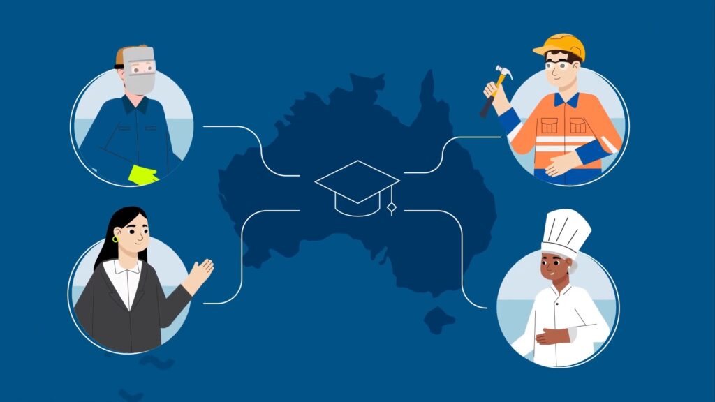 Regulatory Guidance for Providers - ASQA