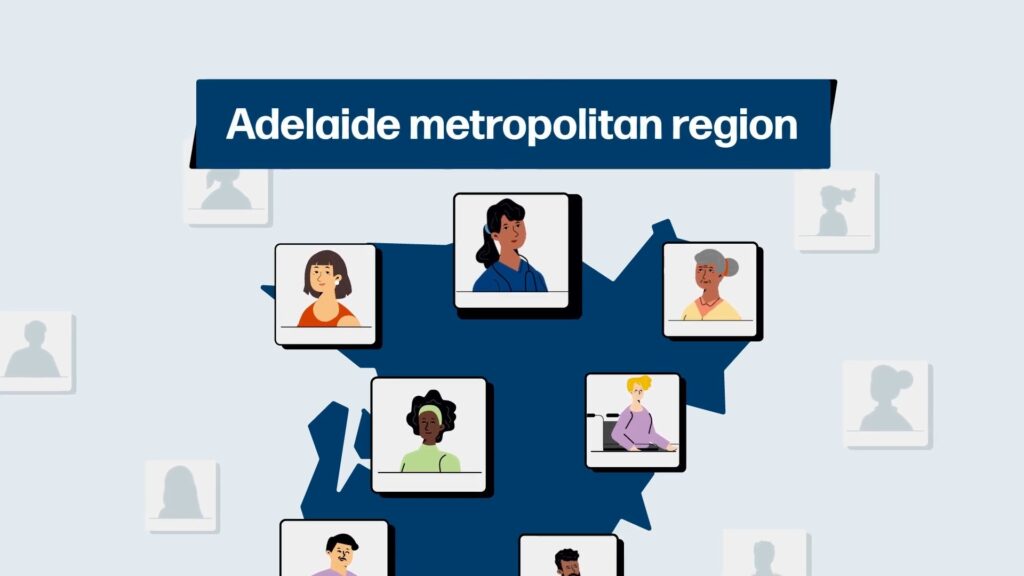 Strategic Plan - Adelaide PHN Project