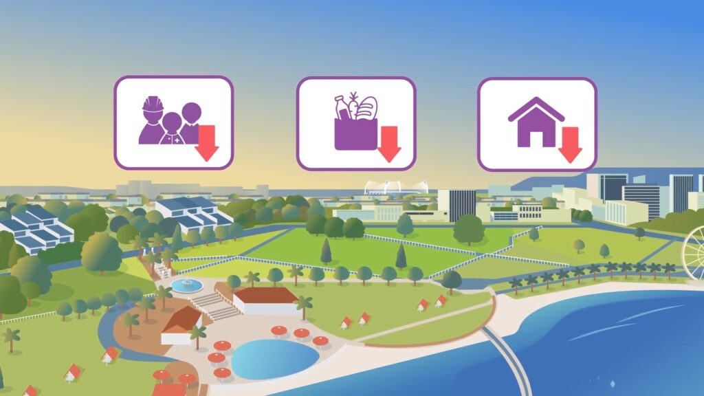 Theory of Change - Give Where You Live Foundation