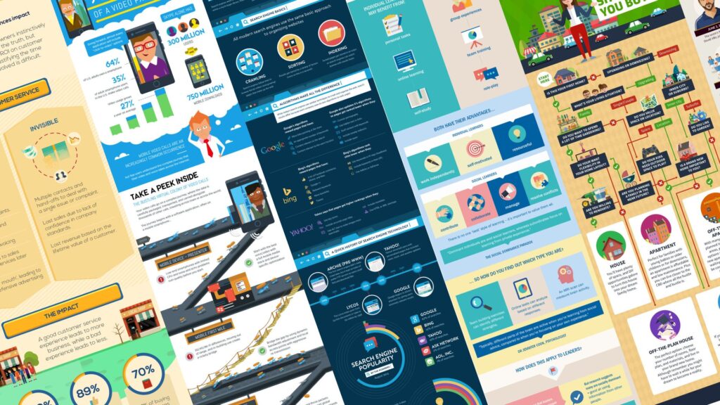 Design That Makes Information Clear And Compelling