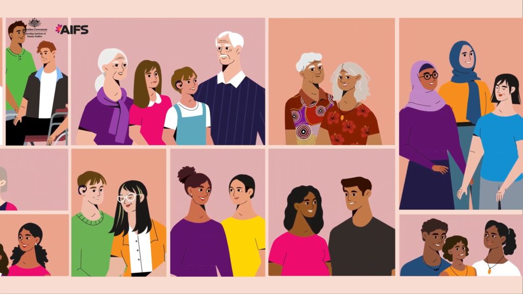 What is a family? - AIFS