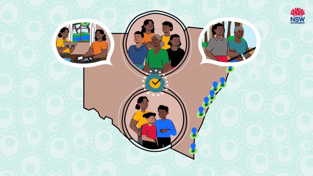 Working together to care for Sea Country - NSW DPIE