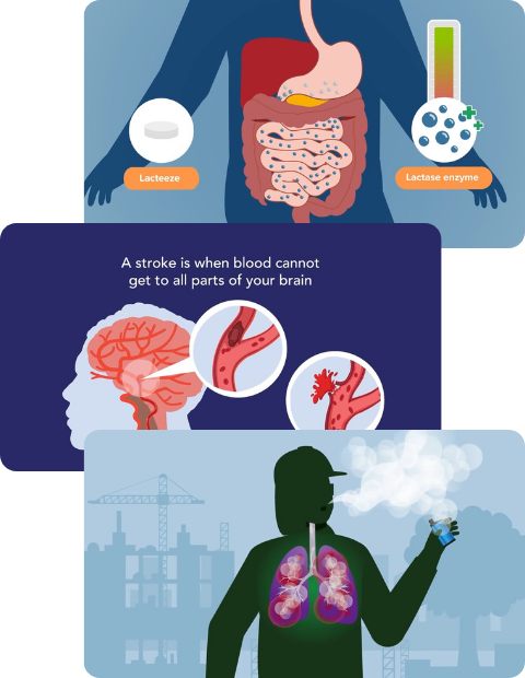 Experience in Health