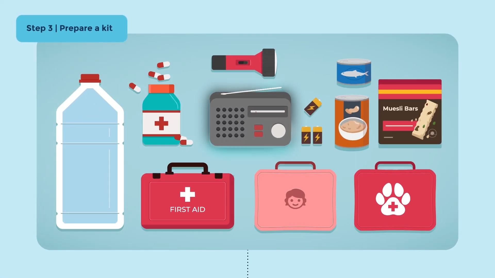 How State Government Teams Run Disaster Preparedness Campaigns