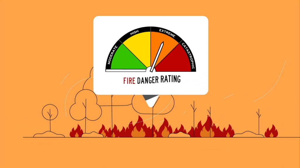 Fire Danger Ratings Actions (Vietnamese) - VIC DOJ